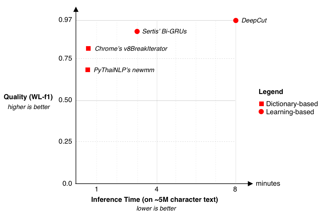 _images/previous-work-spectrum.png