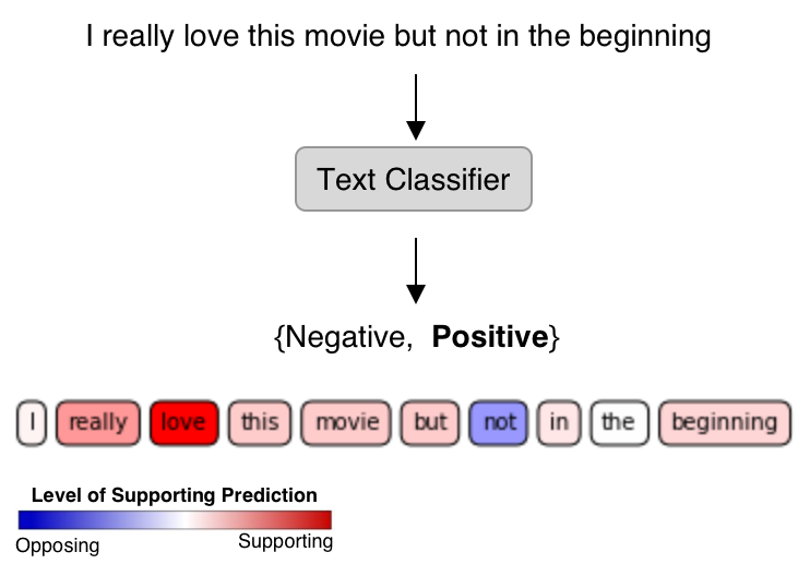 _images/sentiment-analysis.png